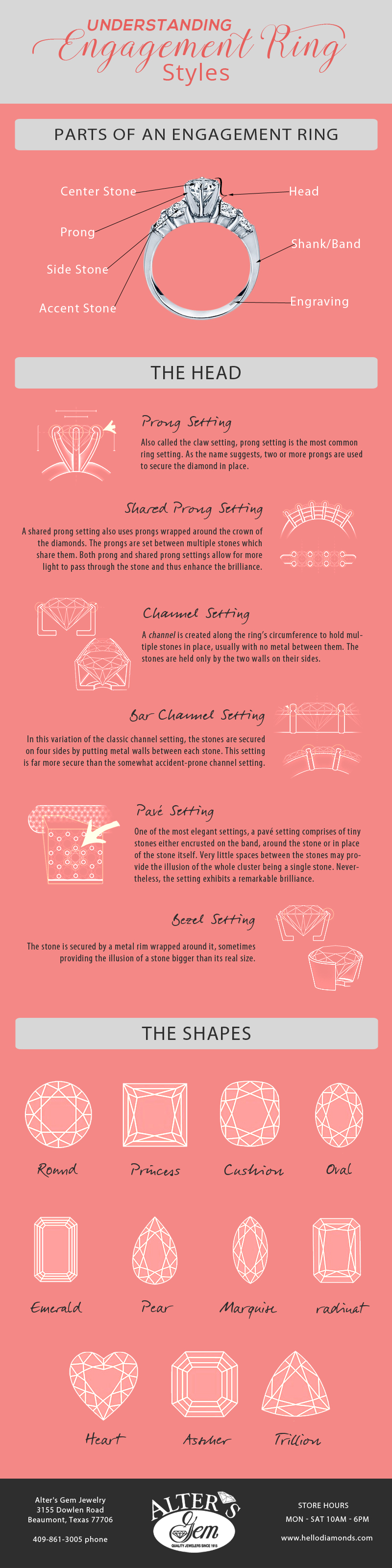 Hello diamonds-inforgraphic